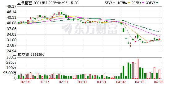 K图 002475_0